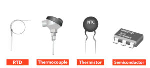 4 Types Of Temperature Sensors | Atlas Scientific