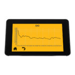 Atlas IoT Monitoring Software | Atlas Scientific