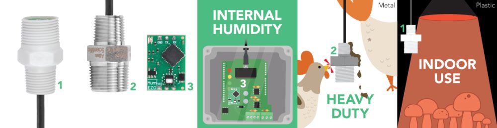 Humidity Probe Kit Humidity Circuits & Probes | Atlas Scientific