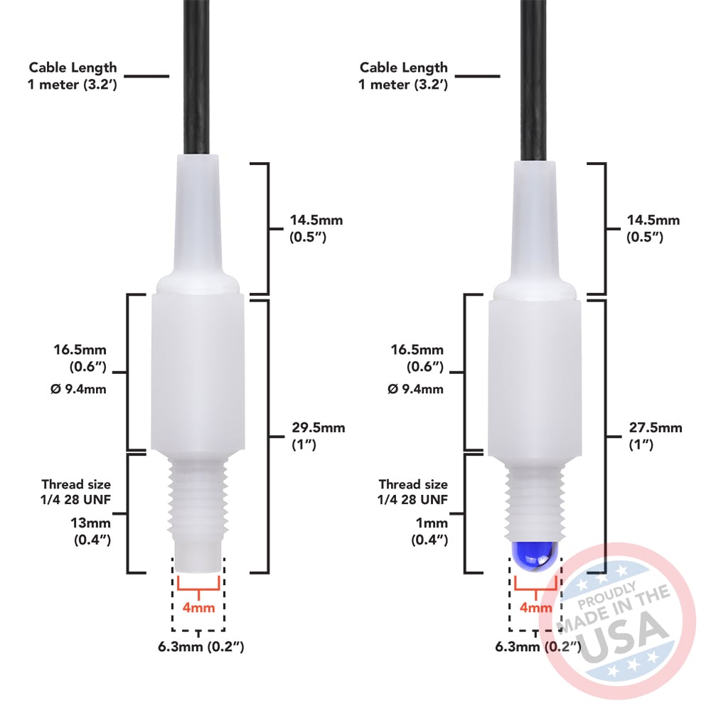 Micro pH Probe - Image 5